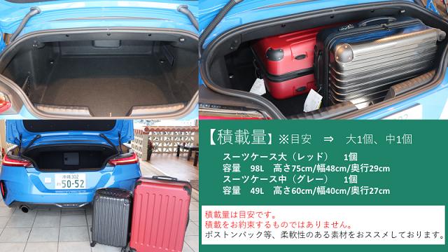 新型Z4のラゲッジ容量は、驚異の281L!!　当社保有の98Lスーツケースと49Lスーツケースを収納可能。
幌の格納によりラゲッジスペースが制限されがちになる、2シーターオープンでもダントツの収納量。
